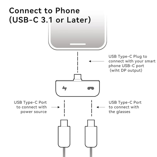Solution de charge USB C et convertisseur adaptateur multifonction pour lunettes - 4