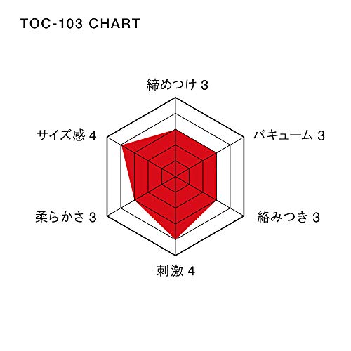 テンガ TENGA ローリングヘッド カップ スタンダード - 画像4
