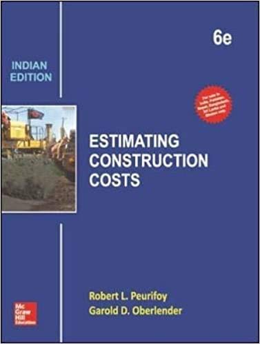 ESTIMATING CONSTRUCTION COST