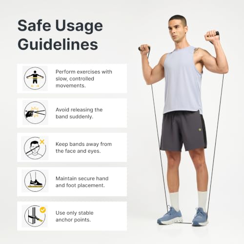 Image of CULT Resistance Tube with Foam Handles, Door Anchor for Exercise & Stretching | Suitable in Home & Gym Workout for Men & Women | Heavy-Duty Toning Band (Black, Extra Heavy Resistance 15-18 Kg)