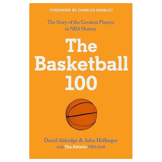 The Basketball 100: An Epic Basketball History with In-Depth Player Profiles, Celebrate the Game's Greatest Players (Sports series, 2)