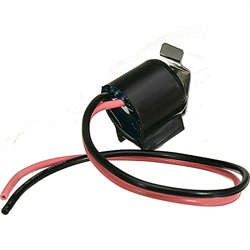 Product Variant View