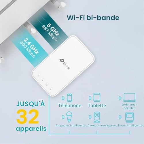 Amplificateur Wifi TP Link RE300 - vue 10