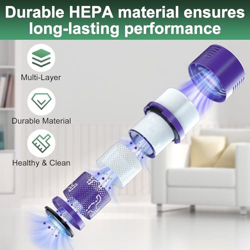 2 Pack V10 Filters Replacement for Dyson Cyclone Series, Cyclone V10 Absolute, Cyclone V10 Animal, Cyclone V10 Motorhead, Cyclone V10 Total Clean, SV12, Replaces Part # 969082-01 - Image 6