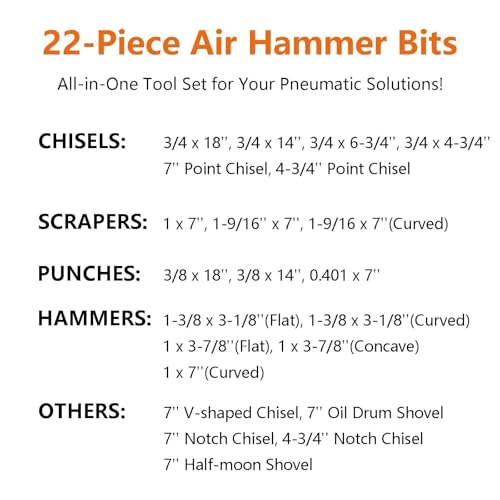 Victeut Air Hammer Bits 22-Piece With Form Block, 0.401\" Shank, 42Cr-Mo Air Hammer Attachments, HRC60, Heat-treated, Rolled Rust-resistant Oil Treatment - Thumbnail 4