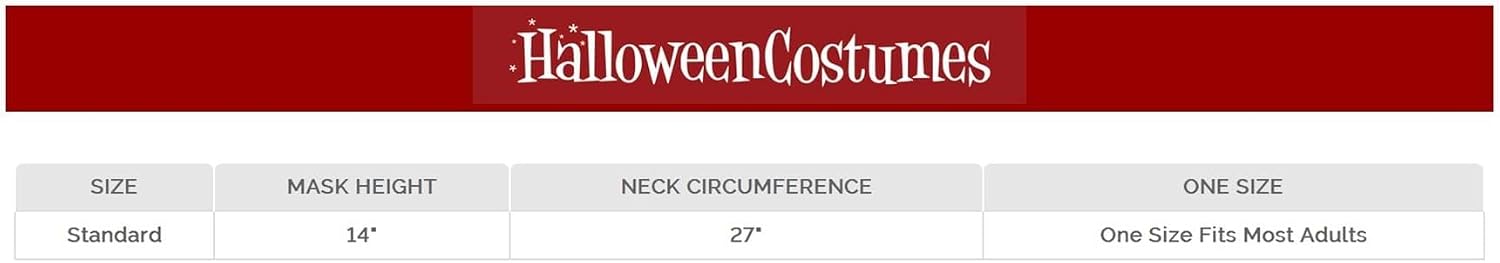 Disney Muppets Miss Piggy Adult Halloween Costume Full-Head Mask - Officially Licensed Multicolor