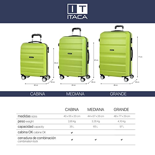 Itaca Travel and Bags S.L. T71600