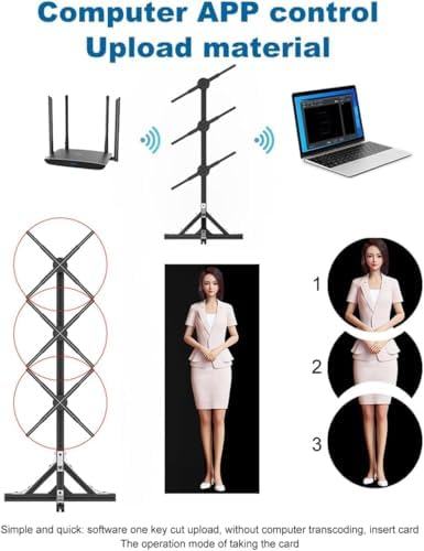 50cm 3D Hologram Fan Projector - Life-Size Holographic Display for Advertising, Configurable Modular Video Wall (1x3) - Eye-Catching Promotion Solution