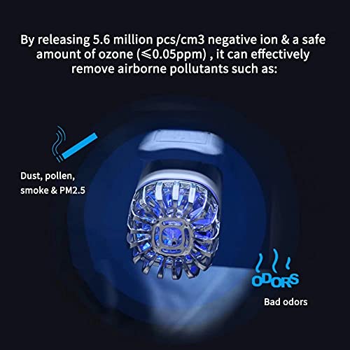 NuAge Health Cars Air Purifier Ionizer with Dual USB Charger - Image 4