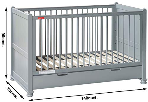 Product Variant View