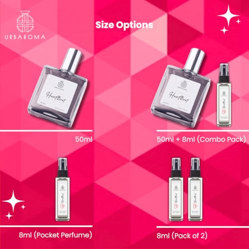 Urbaroma HEARTBEAT for Women 8ml EDP - Image 6