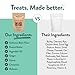 Portland Pet Food Company Gingerbread Dog Treats Healthy Biscuits for Small Medium & Large Dogs - Grain-Free, Human-Grade All Natural Cookies, Snacks & Puppy Training Treats - Made in The USA - 5 oz