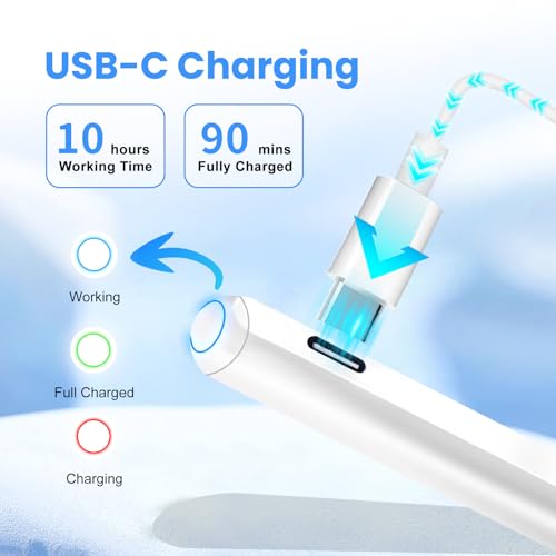 iPad Pencil iPad 第10世代/第9世代パームリジェクション USB-C Apple Pencil用