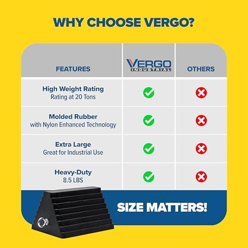 Vergo 산업용 엑스트라 라지 휠 초크 2팩 - 트럭, 트레일러, RV 또는 대형 화물 장비용 튼튼한 몰드 고무 XL 휠 초크 - 최대 무게 용량 20톤 / 18.1kg(40파운드) (핸들 없음) — 사진 5