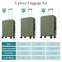 OLIXIS 3-Piece Luggage Set, Carry On Suitcases with Spinner Wheels, Expandable Travel Luggage with TSA Approved Lock & ABS Hard Shell, Olive Green, 20/24/28 Inch — image 7