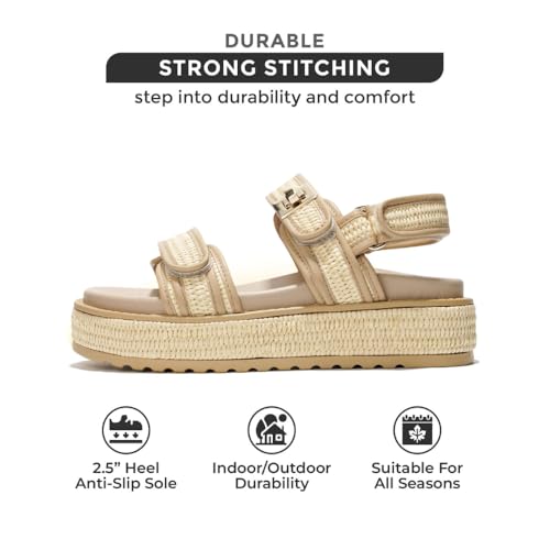 Project Cloud Genuine Leather Platform Sandals Women Footwear - Comfortable and Adjustable Strappy Summer Sandals for Women 2025 - Memory Foam and Non-Slip Slingback Beach Slides3