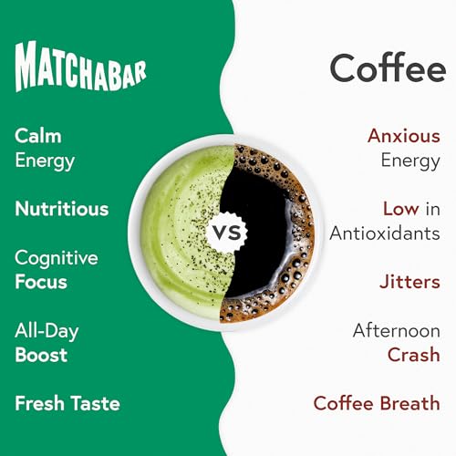 Matchabar Matcha Powder (30g) - Ceremonial Grade Authentic Japanese Matcha Green Tea - Matcha Green Tea Harvested in Japan - Matcha Tea Powder Latte - Zero Sugar, Vegan & 0 Calories