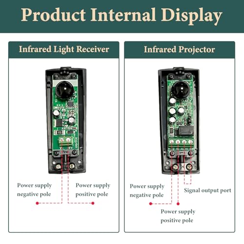 Miniatura 3 de Fotocelula Puerta Garaje, Par De Fotocélulas Infrarrojas Universales Para Sensor Puerta Garaje Automático De Exteriores, Compatible Con Sistemas De Portones Y Garajes, 12v 24v Ac Dc, Protección Ip55
