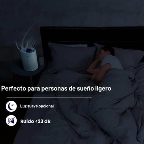 Miniatura 7 de Aircillin Purificador De Aire Hepa, Air Purifier Con Aromaterapia, 6w, Purificador Aire Elimina 99,97 De Alergia Polen Olor Y Caspa De Mascota, Humo, 23db, Temporizador, Luz Nocturna Ap070a