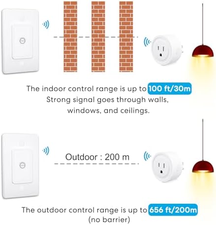 LoraTap Remote Control Outlet: Wireless Wall Switch — 656ft Range — on Off Outlet Switch for Lights & Small Appliances — Pre-Programmed & No Wiring — view 7