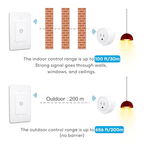LoraTap Remote Control Outlet: Wireless Wall Switch — 656ft Range — on Off Outlet Switch for Lights & Small Appliances — Pre-Programmed & No Wiring - Thumbnail 6