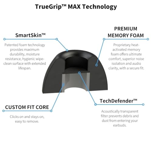 Comply TW-400-C TrueGrip MAX Memory Foam Ear Tips by COMPLY - Used condition - Image 8
