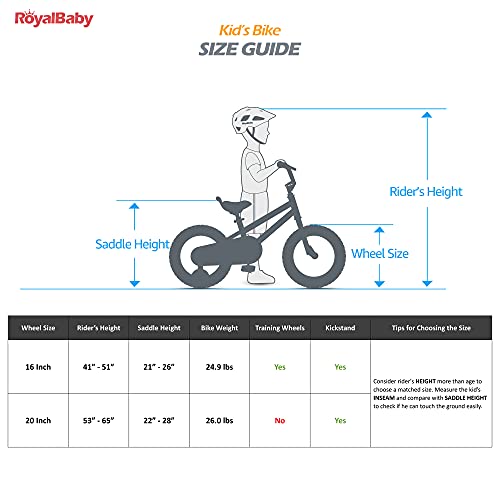 Royalbaby Explorer Aluminum Kids Bike 20 Inch Bicycle Front Shock For Boys Girls Ages 7-12 Years, Black #TOP3