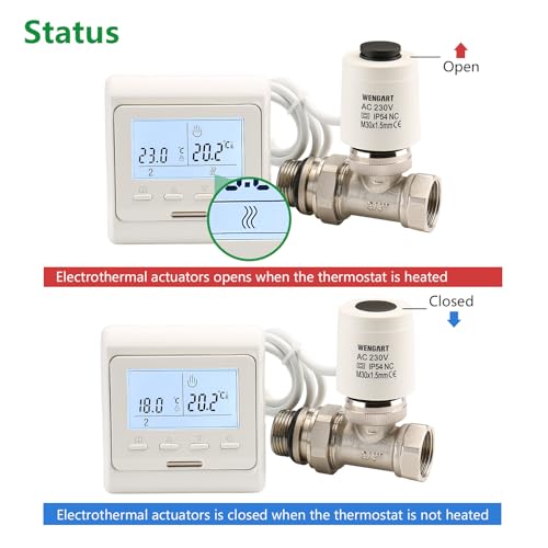 Miniatura 3 de Wengart Actuador Térmico De Enchufe Wg20, Normalmente Cerrado Ca 230v,M30 1.5 Apto Para Casi Todos Los Colectores De Circuito De Calefacción Comunes