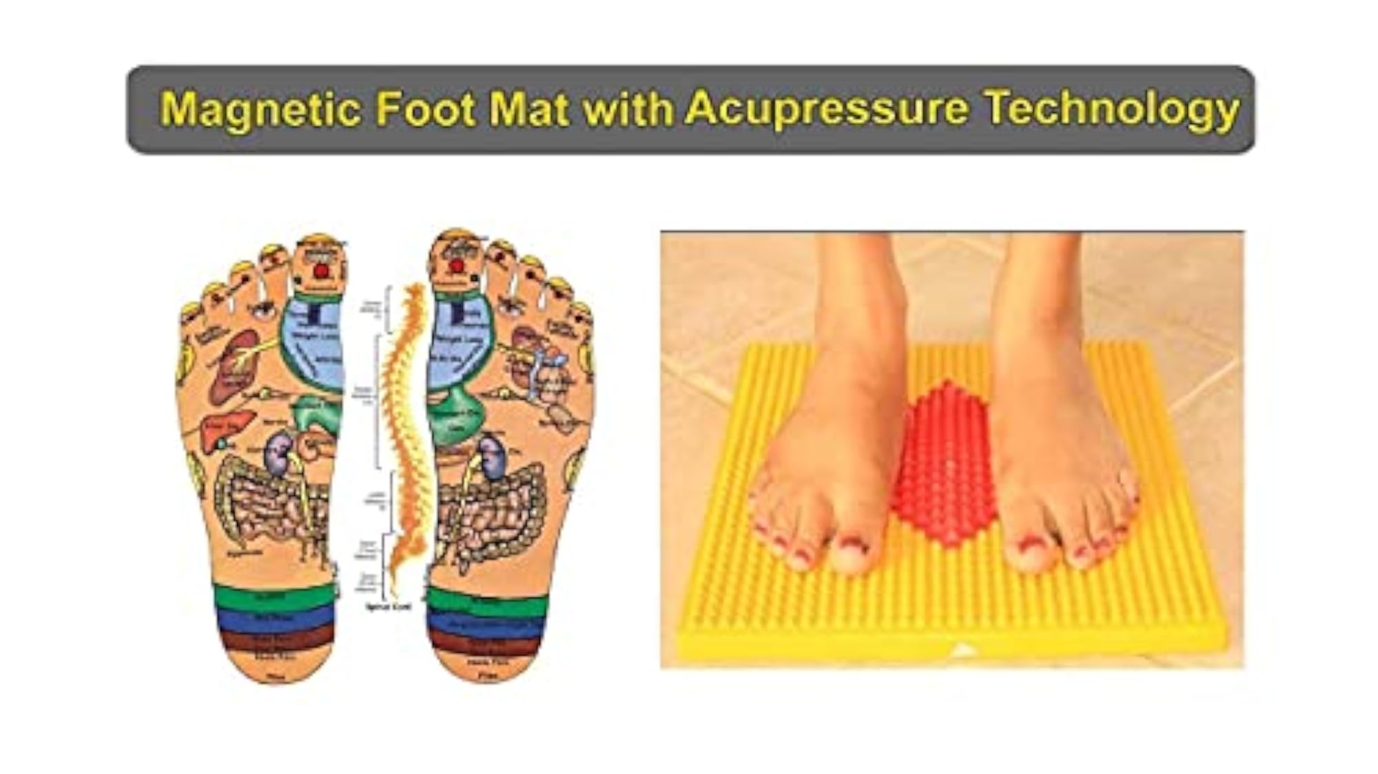 RNY Acupressure Mat For Feet With Magnets, Unisex