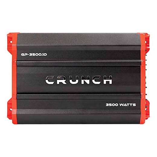 Crunch GP-3500.1D Ground Pounder 3,500-Watt Monoblock Class D Amp