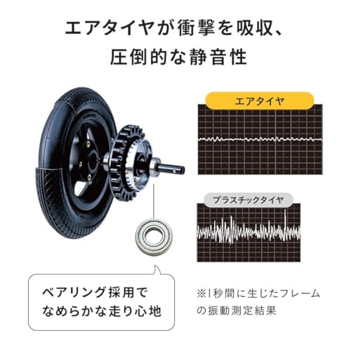 AirBuggy for Pet DOME3 PREMIER SET LARGE IVORY WHITE ADLI0145 の商品画像 9