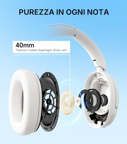 Edifier W800BT SE Cuffie Wireless Over Ear Bluetooth 5.4- Cancellazione del Rumore delle Chiamate AI - 45Ore - Ricarica Rapida - Modalità Gioco - Pieghevole - Nero (W800BT SE, Grigio) - Immagine 2