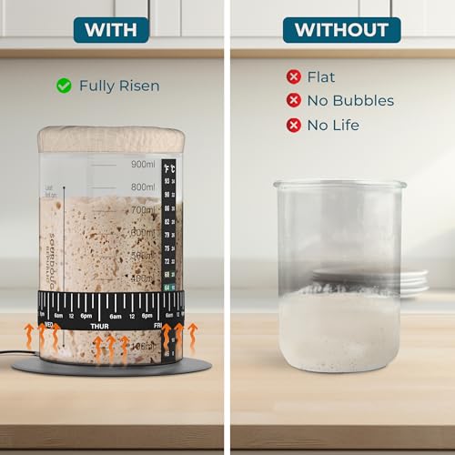 Sourdough Starter Jar Warming Mat, Sourdough Jar Heater for All Seasons, 3 Heat Settings by Hemli Home - Image 6