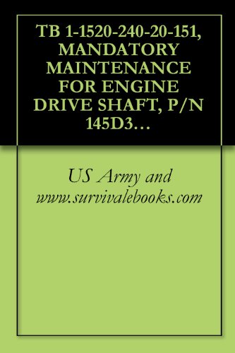 TB 1-1520-240-20-151, MANDATORY MAINTENANCE FOR ENGINE DRIVE SHAFT, P/N 145D3504-2, ON ALL H--47 AIRCRAFT, 2003