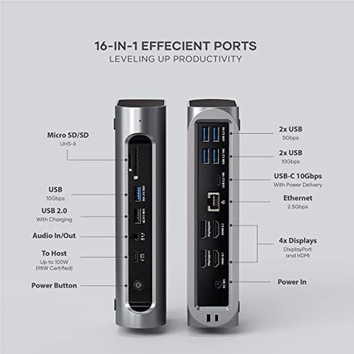 SATECHI Wieloportowa Stacja Dokująca Thunderbolt 4, 16 Portów Ladowanie 96W, Do 4 Ekranów 4K/60Hz, Port USB-C 10Gbps, 5 Portów USB-A, Gniazdo Czytnika Kart Micro/Sd UHS-II, Audio Jack, Ethernet