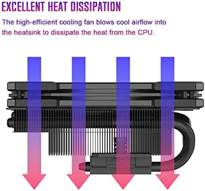 ID-COOLING IS-55 ARGB CPU Cooler Low Profile 55mm Height CPU Air Cooler ARGB 5 Heatpipes CPU Fan 120x120x15mm Slim Fan, Compatible with LGA 1700 Cooler, Intel/AMD