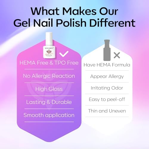 modelones Cat Eye Gel Nail Polish Set 6 Colors with Magnet Holographic — view 7