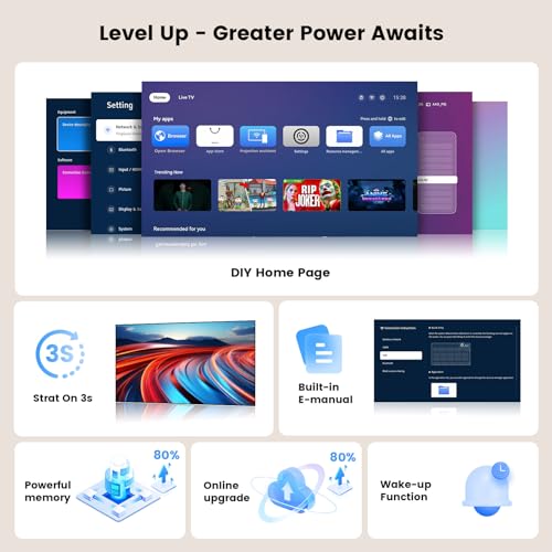 ONOAYO Beamer 4K【800+ Offizielle Apps/Dolby Audio】 1500 ANSI | KI-Autofokus & HDR10 | HDMI eARC & CEC | WiFi 6 Bluetooth 5.4 | ONOAYO Smart Beamer 4K Heimkino perfekt für die WM - Detailansicht 2 | Tages Deals