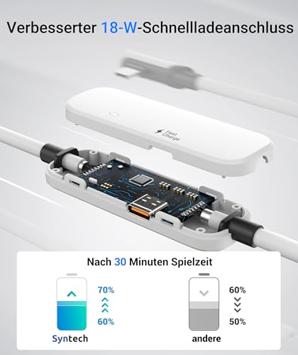 Syntech Link Kabel mit Ladefunktion 5M Kompatibel mit Oculus/Meta Quest 3/3S Zubehör, Quest2/Pro Link Kabel für PC/SteamVR mit erweitertem Ladeport, USB 3.0 A zu C VR Ladekabel