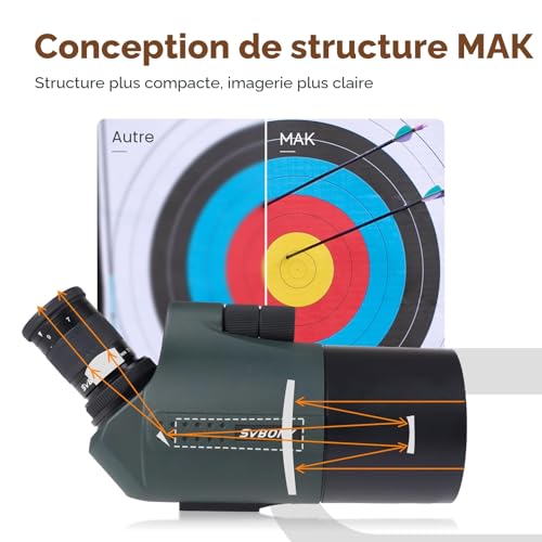 Svbony SV41Pro Mak, Longue Vue Tir Sportif Puissante 28-84x80 – vue 2
