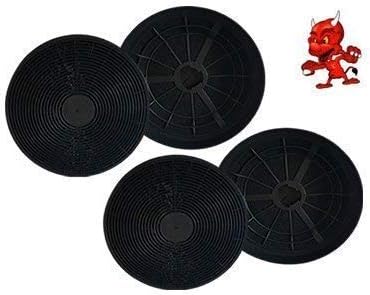 2 Stück Aktivkohlefilter Für Dunstabzugshaube - Passend Für PKM 9040/60B, 6036Z, 9085Z, Ø Ca. 17,7 Cm