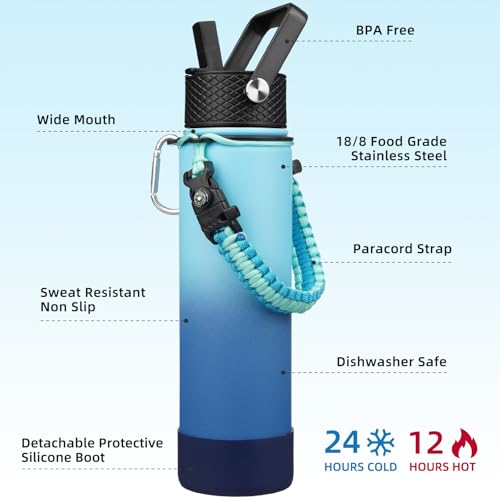 Image of BJPKPK 27oz Insulated Water Bottle with 3 Lids, Straw Lid & Handle