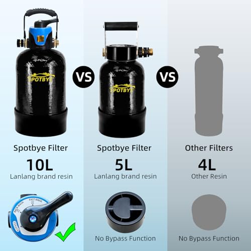 Filterelated Deionized Water System for Car Wash, Comes with 10L Brand Resin,Spotless Water Spot Remover Filter with Bypass Outlet Mode, Fit for Cars/RVs/Motorcycles/Solar Washing by Filterelated - Image 4