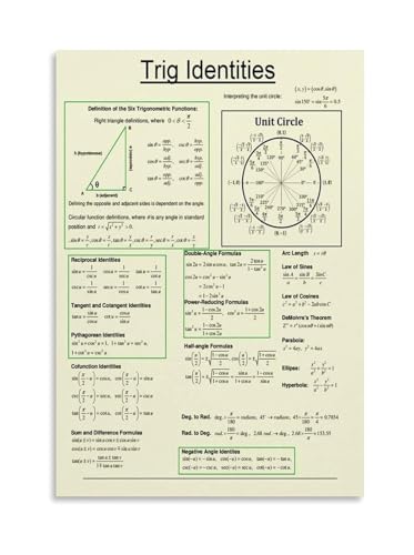 Math Unit Circle Poster Trigonometry Formula Chart Science Geek Decor Educational Home Office Wall Print(Framed,08X12inch(20X30c