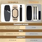 Yes4All 2-in-1 Balance Boards Set, 9 Adjustable Modes Surf Trainer, Wobble Board Exercise for Adults, Includes Roller & Ball - Image 5