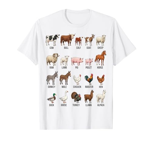 Tableau des espèces d'animaux de Ferme - Types d'art d'animaux de Ferme T-Shirt