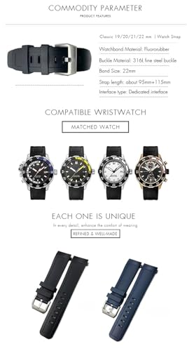 Correa de reloj de goma de flúor de 22 mm suave para IWC Aquatimer en azul 5