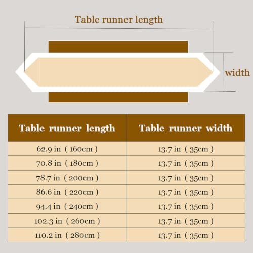 Chemin de table dentelle pour repas de famille et table basse - 3