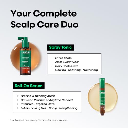 Image of LABO.H Scalp Strengthening Spray -Thicker-Looking Hair, 3.38 Fl oz.