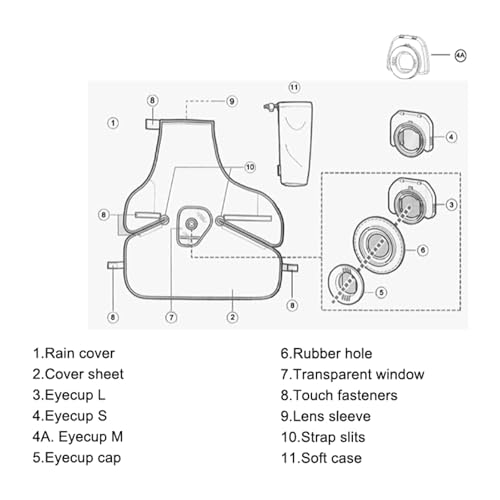 JJC - Cubierta Impermeable de Nailon para cámara para Canon EOS 4000D 2000D 1500D 1200D 850D 600D 250D 90D 80D 7D 6D 5D Nikon D5600 D5300 D3300 D3500 D3200 D3100 D850 D780 D750 - imagen 9